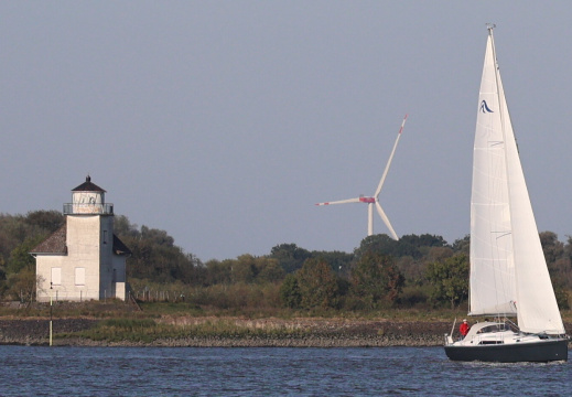 Wasser 2025